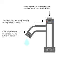 Arezzo Matt Black Industrial Style 1-Touch Basin Tap -Contemporary Taps Sales Store AZIS1TBLK NW DT2 460